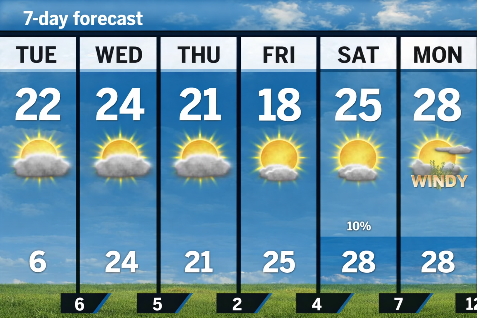 Prepare for Winter’s Wrath Nor’easter Likely to Bring Snow and Winds to New England