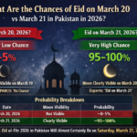 Eid chances for March 2026 in Pakistan