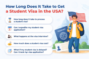 How Long Does It Take to Process a U.S. Student Visa?